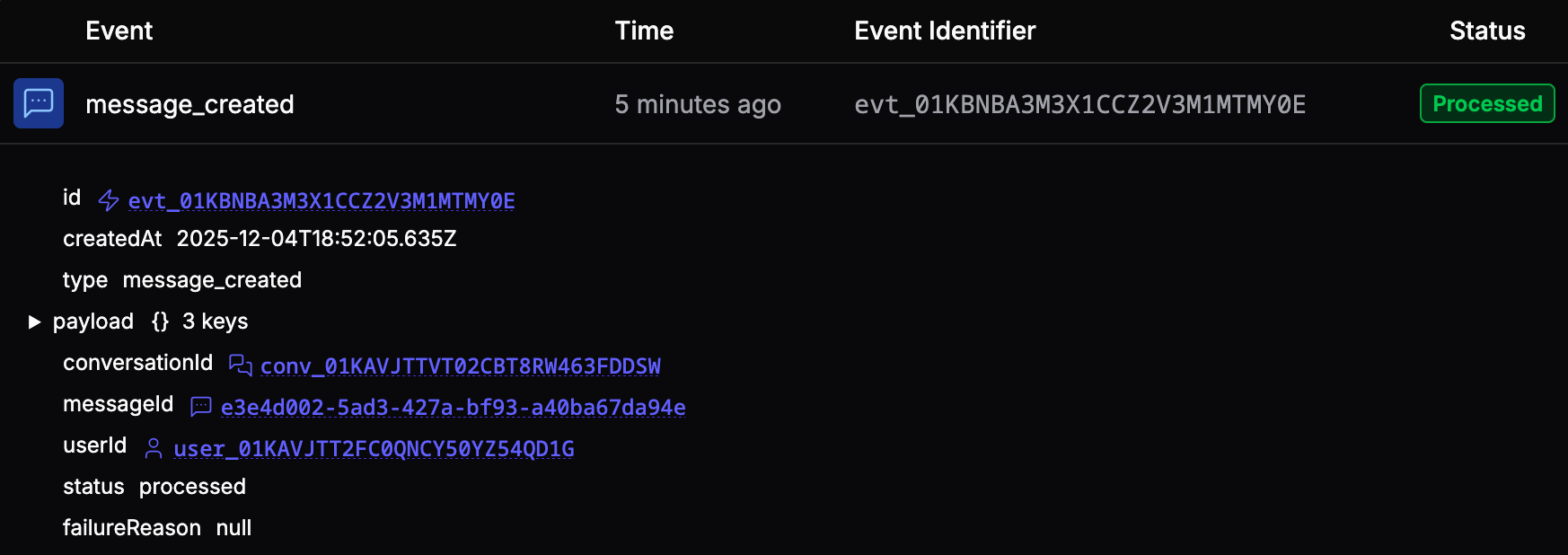 Event JSON data
