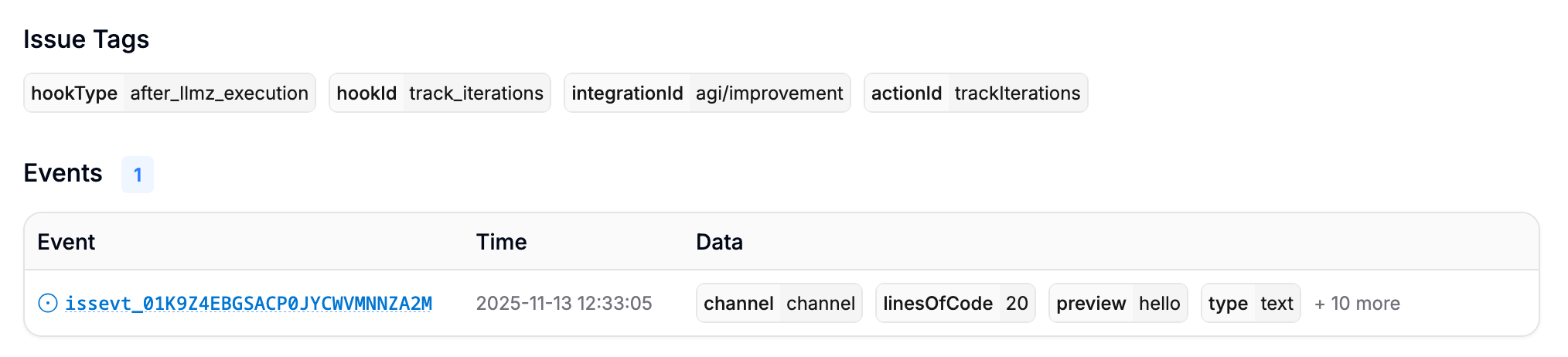 Issue events